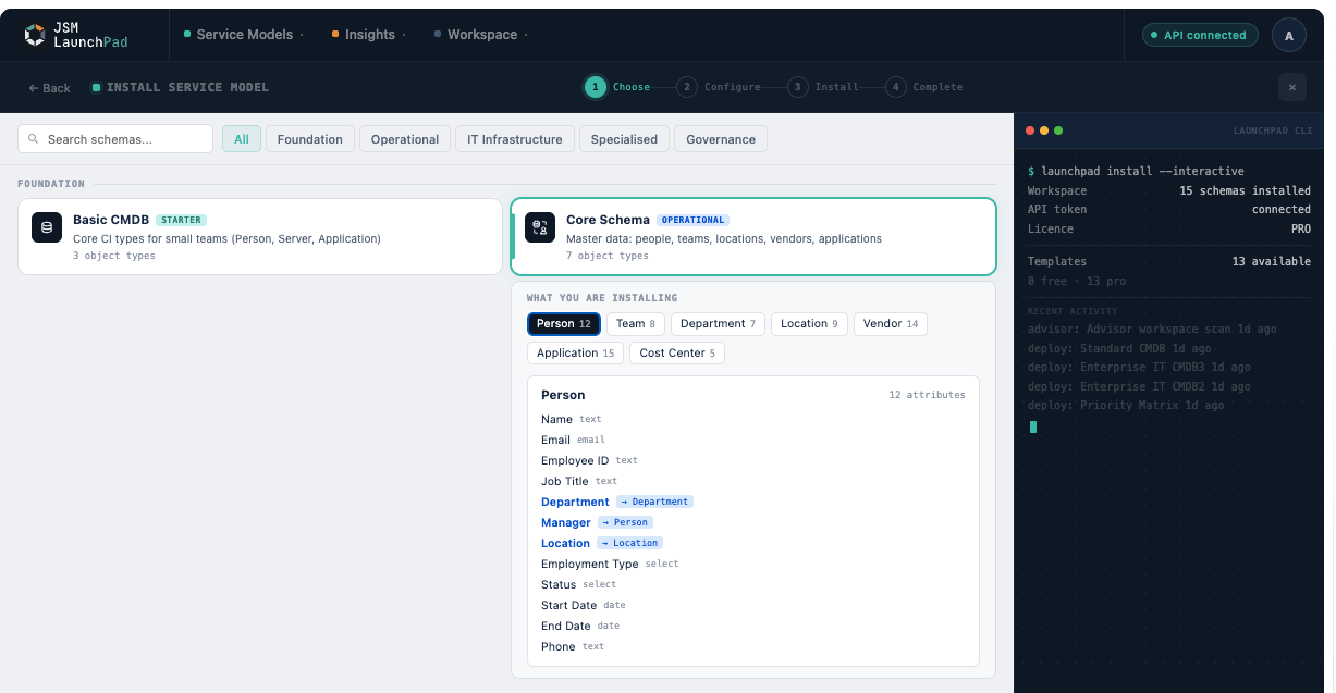 Install Service Model wizard showing the gallery with category tabs and complexity badges